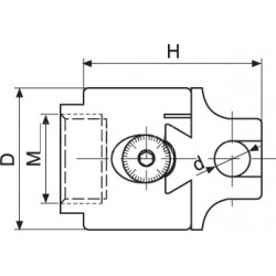 Ausdrehkopf-Satz CORMAK MK3 für Bohrungen 10–125mm