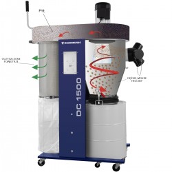 Zyklonabsauganlage CORMAK DC1500 / 230V