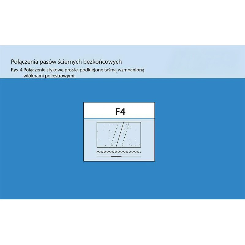Endlos-Schleifband 150x2000mm Körnung P80
