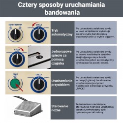 Umreifungsmaschine CORMAK BA200 für PP-Band | CORMAK